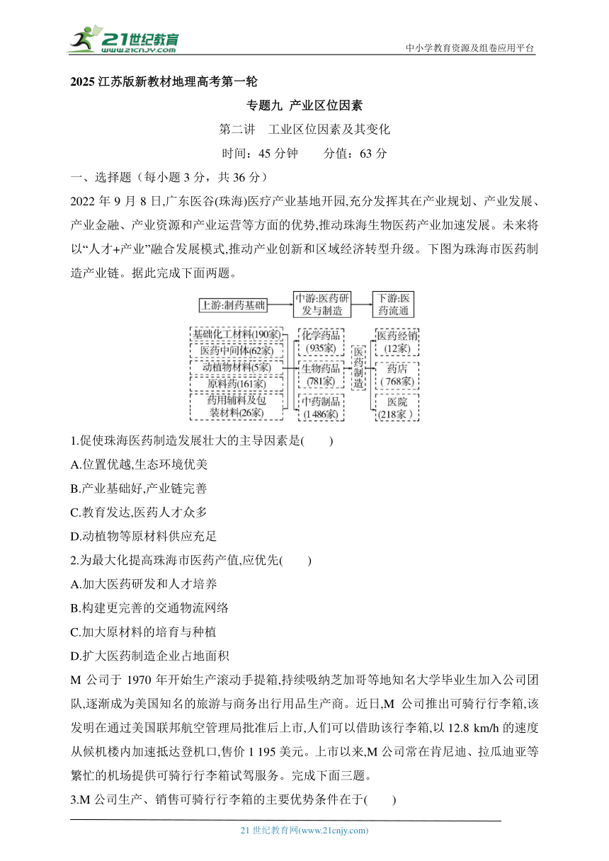 2025江苏版新教材地理高考第一轮基础练习--专题9.2工业区位因素及其变化测试卷