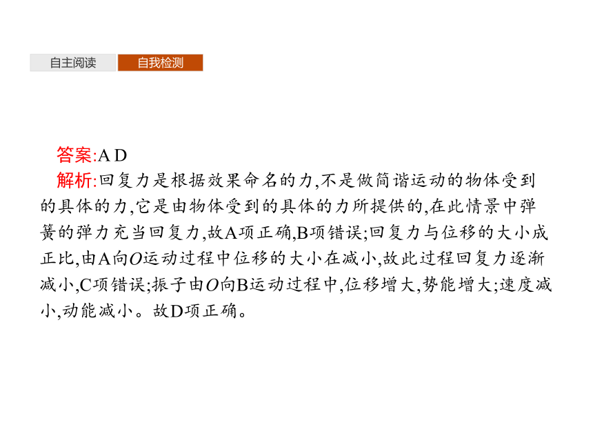 第二章　3　简谐运动的回复力和能量—2020-2021【新教材】人教版（2019）高中物理选修第一册课件(共37张PPT)