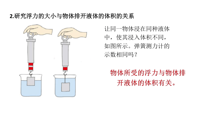 9.2  阿基米德原理 课件(共14张PPT) 2023-2024学年物理沪科版八年级全一册