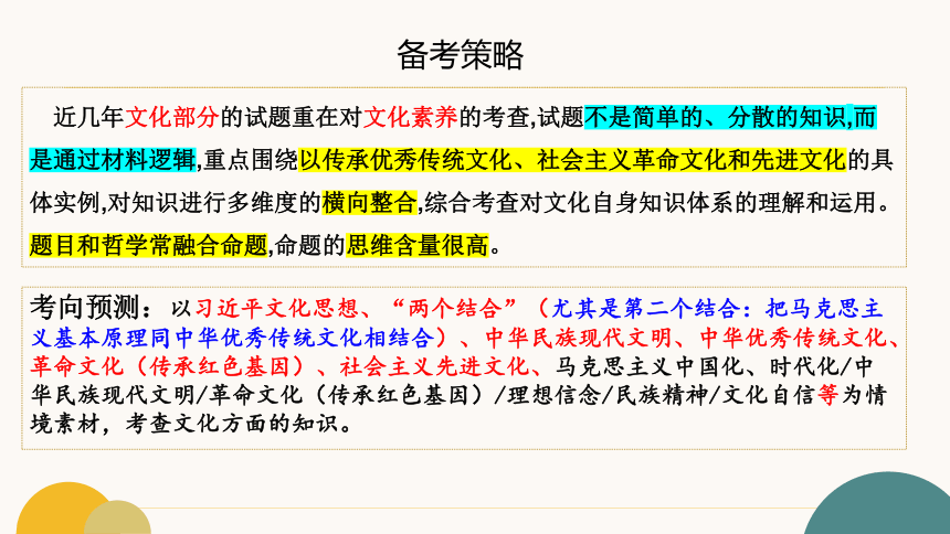 专题九   文化传承与文化创新 二轮复习课件