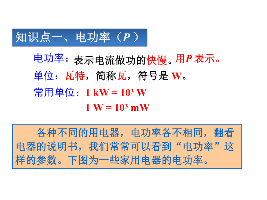 18.2  电功率—2020秋人教版九年级物理全册教学课件 素材（共21张PPT）