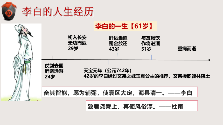 二 唐诗二首《将进酒》课件(共38张PPT)