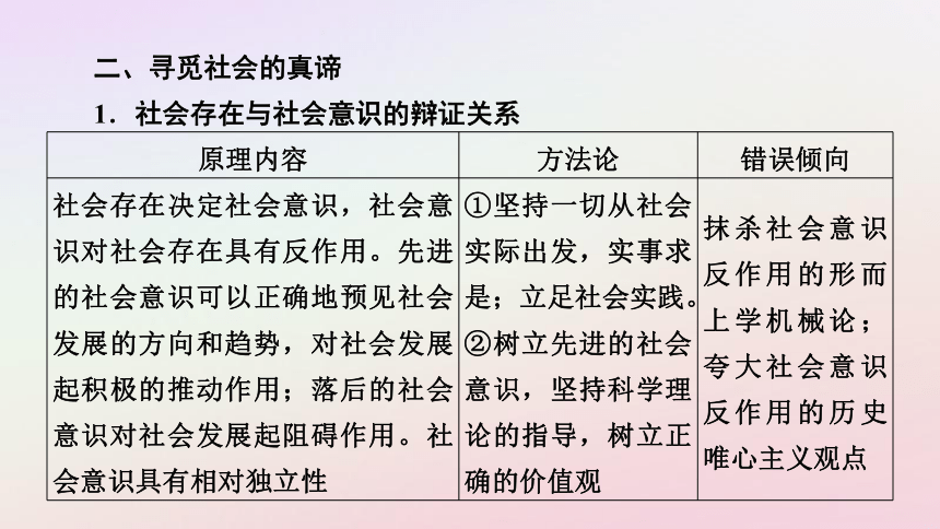 2025版新教材高中政治第2单元认识社会与价值选择单元整合提升课件(共42张PPT)部编版必修4