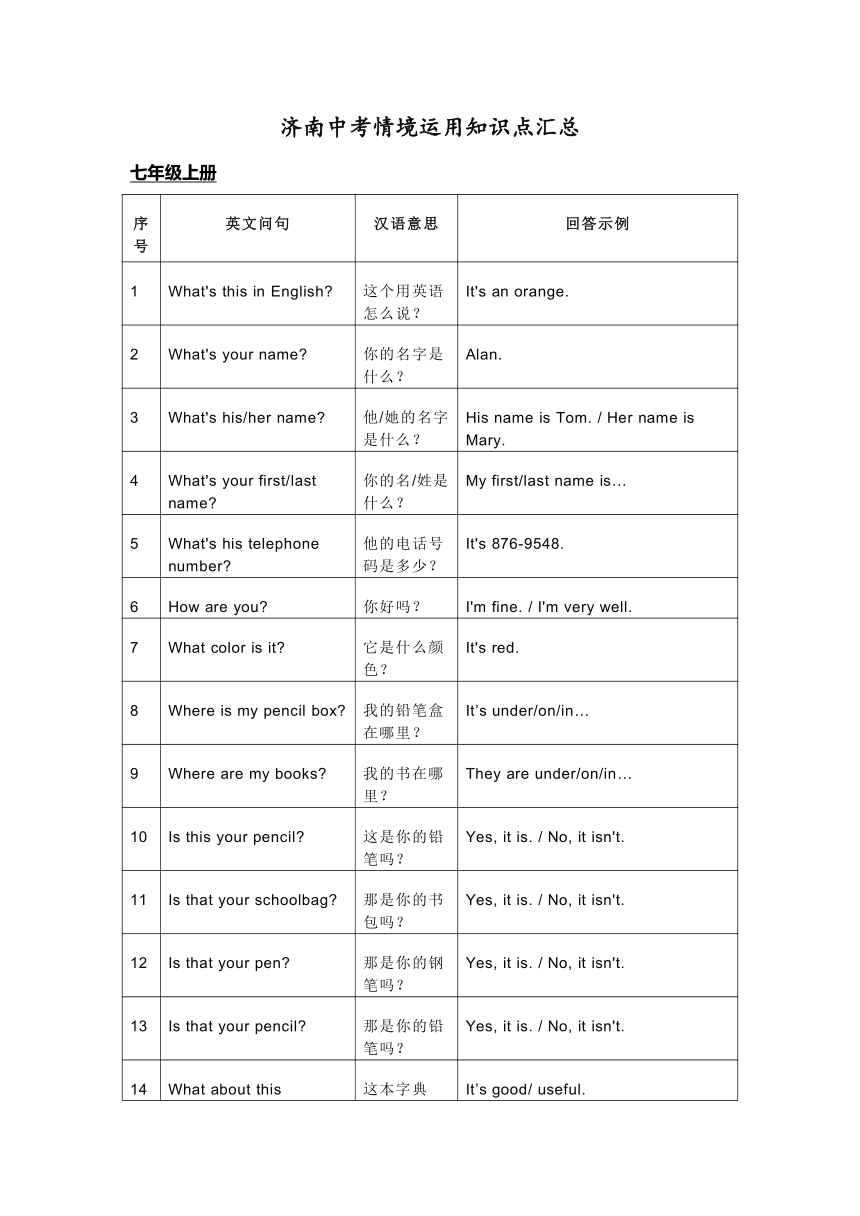 2024年山东省济南中考情境运用知识点汇总