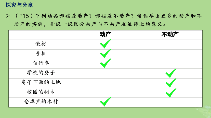 2024年同步备课高中政治2.1保障各类物权课件(共39张PPT)部编版必修4