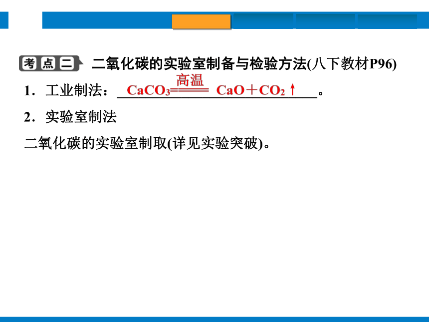 2024浙江省中考科学复习第36讲　二氧化碳（课件  31张PPT）