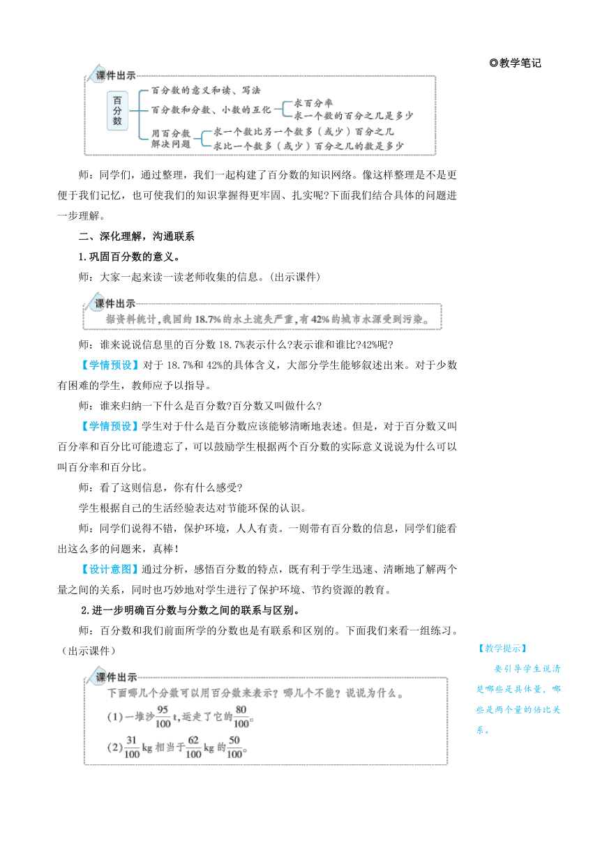 人教版数学六年级上册6百分数（一） 整理和复习 教案＋反思