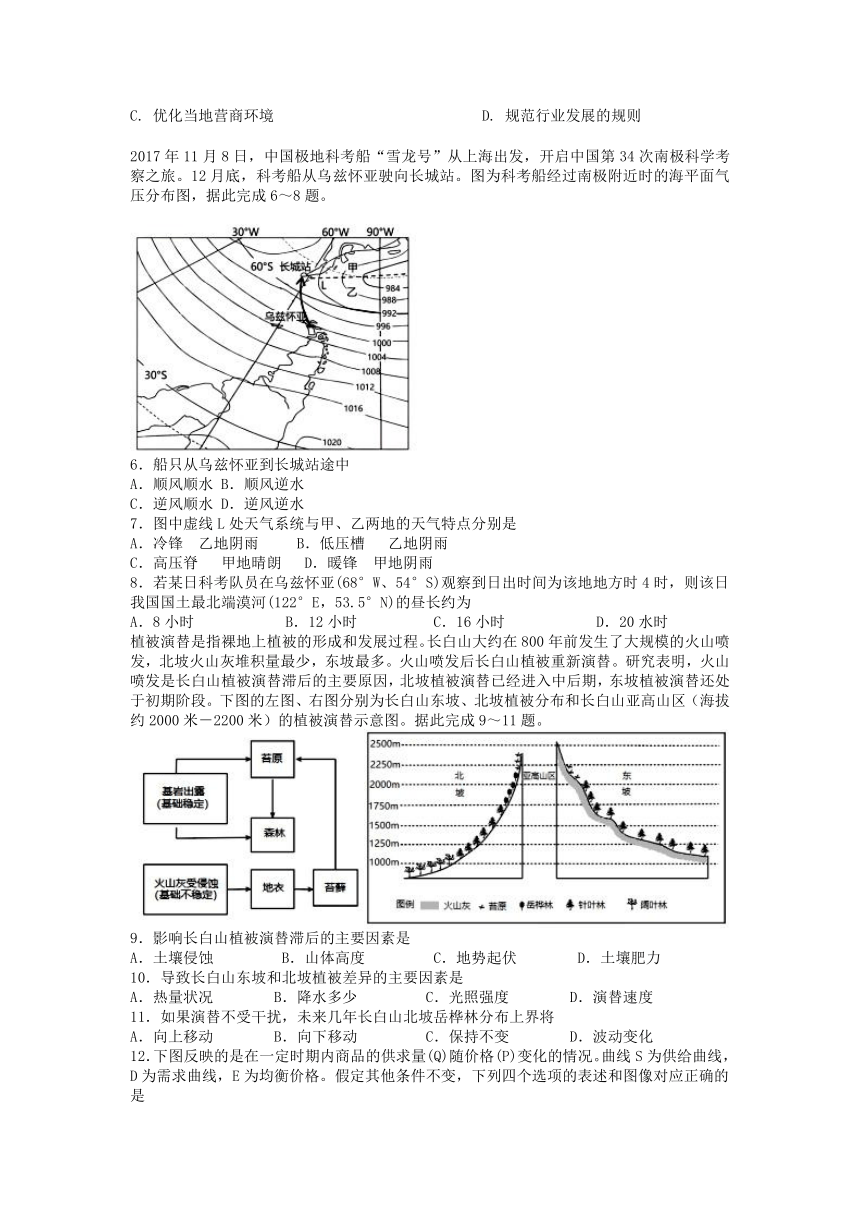 2024高考压轴卷——文综（全国乙卷）（含解析）