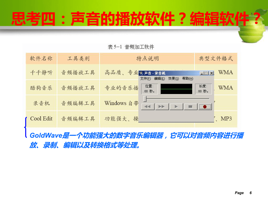 5.1音频信息的采集与加工 课件（16张PPT）
