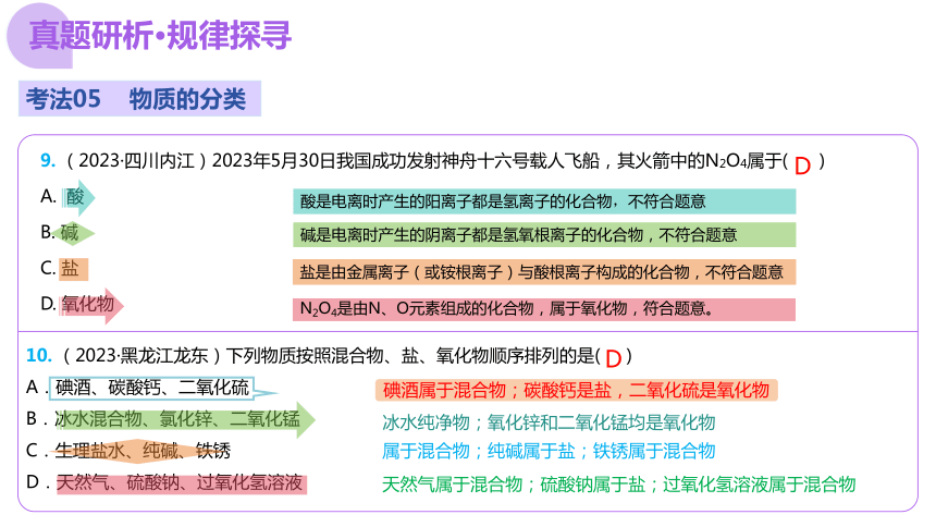 专题01 物质的化学变化 课件(共37张PPT)-2024年中考化学二轮复习讲练测（全国通用）