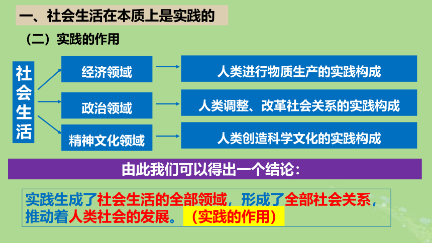 部编版必修4高中政治5.1社会历史的本质课件(共46张PPT)