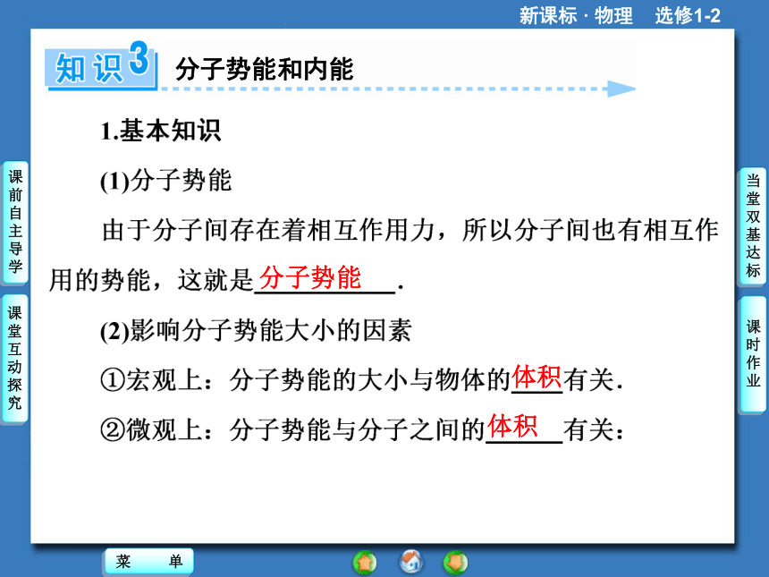 高中物理选修【1-2】第1章-第2节《物体的内能》ppt课件(共53张PPT)