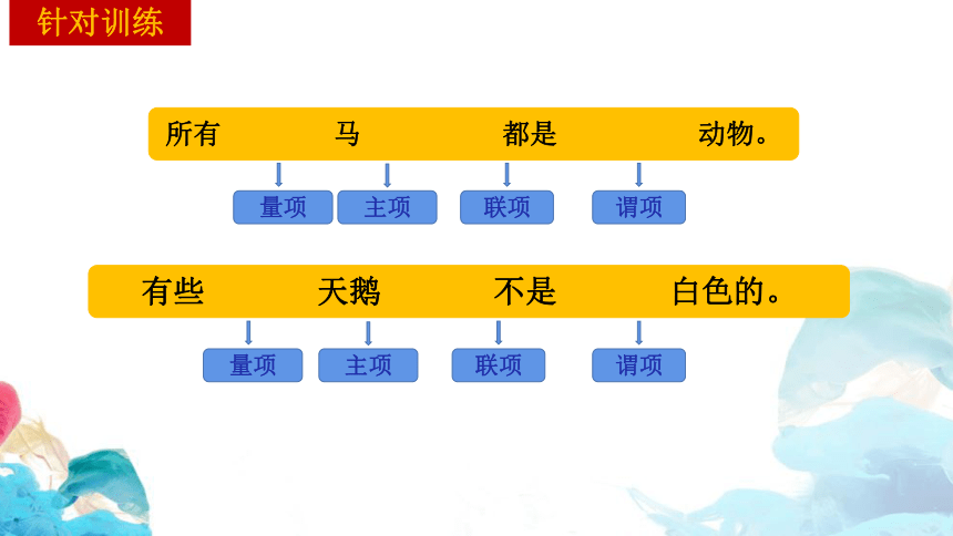 5.2 正确运用简单判断 课件(共26张PPT)-2023-2024学年高中政治统编版选择性必修三逻辑与思维