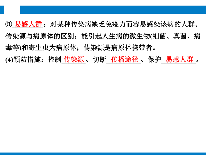 2024浙江省中考科学复习第12讲　人、健康与环境（课件 39张PPT）