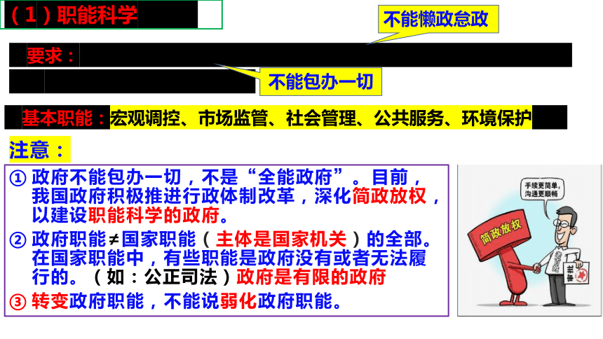 8.2法治政府课件(共36张PPT)-2023-2024学年高中政治统编版必修三政治与法治