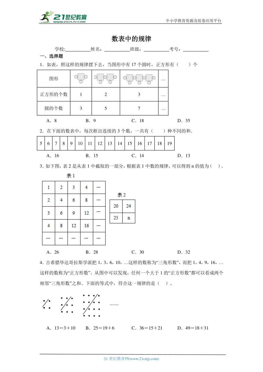 数表中的规律试题 小升初数学专项复习试题 (含答案)