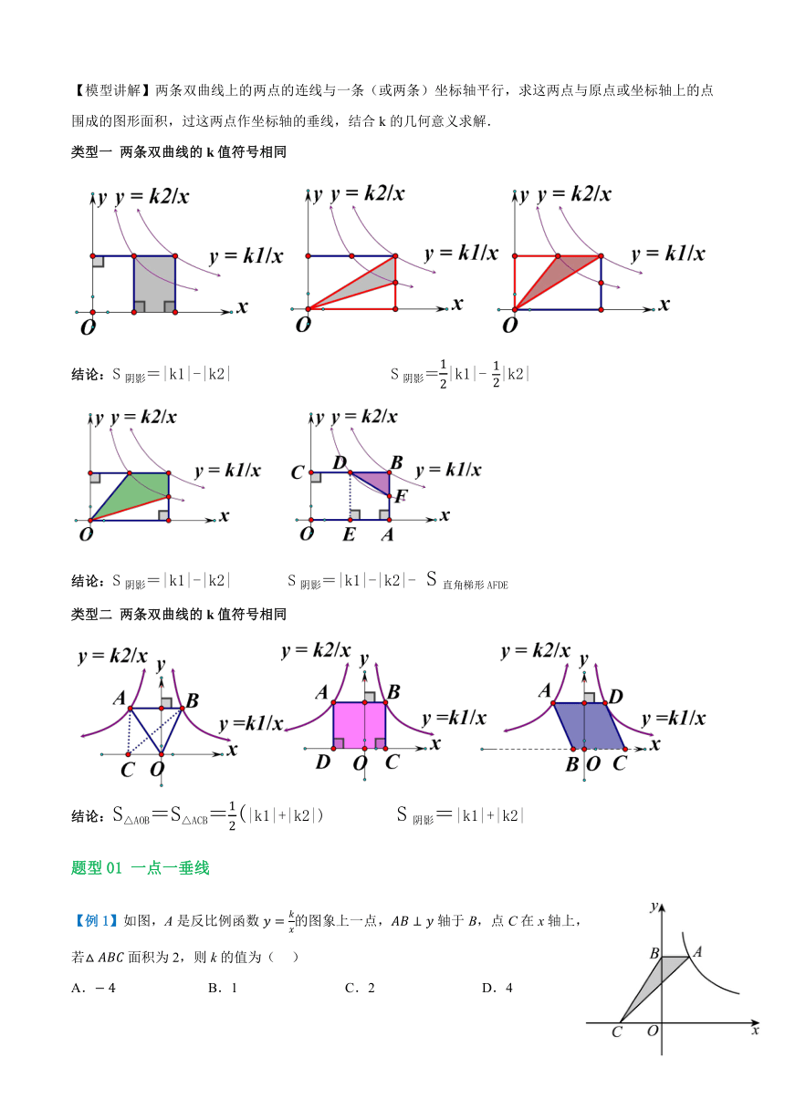 初中数学浙教版八年级下册6.2反比例系数k的几何意义学案（无答案）