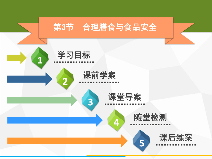 2020年春北师大版生物七年级下册第8章人体的营养同步课件  第3节　合理膳食与食品安全（33张ppt）