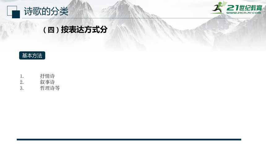 小学语文阅读理解技巧第21章 现代诗歌的阅读理解 课件