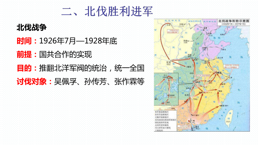 第15课 北伐战争课件(共37张PPT)