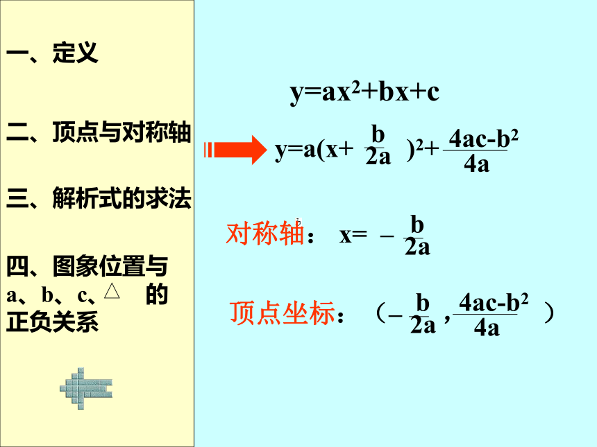 人教版九年级数学上册课件：第22章二次函数 复习课（共36张PPT）