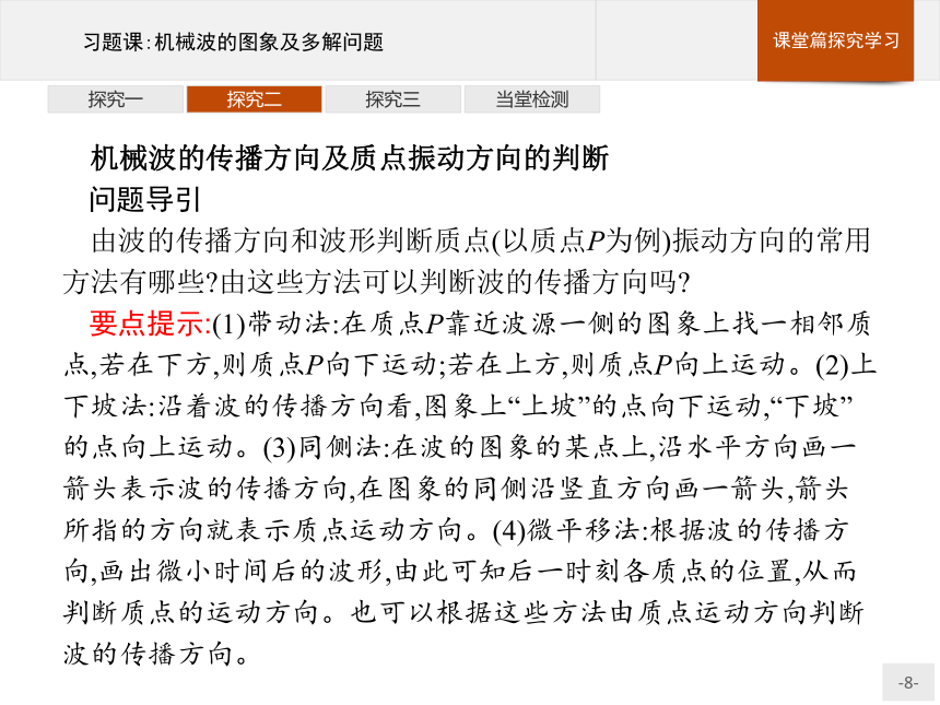 2020--2021物理人教版选修3-4第12章：机械波的图象及多解问题习题课27张PPT含答案