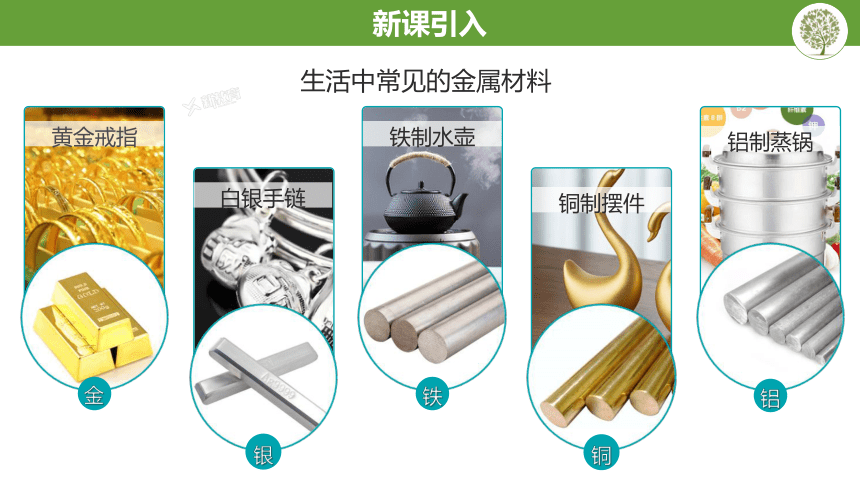 8.1 金属材料 课件(共42张PPT 内嵌视频)初中化学 人教版 九年级下册