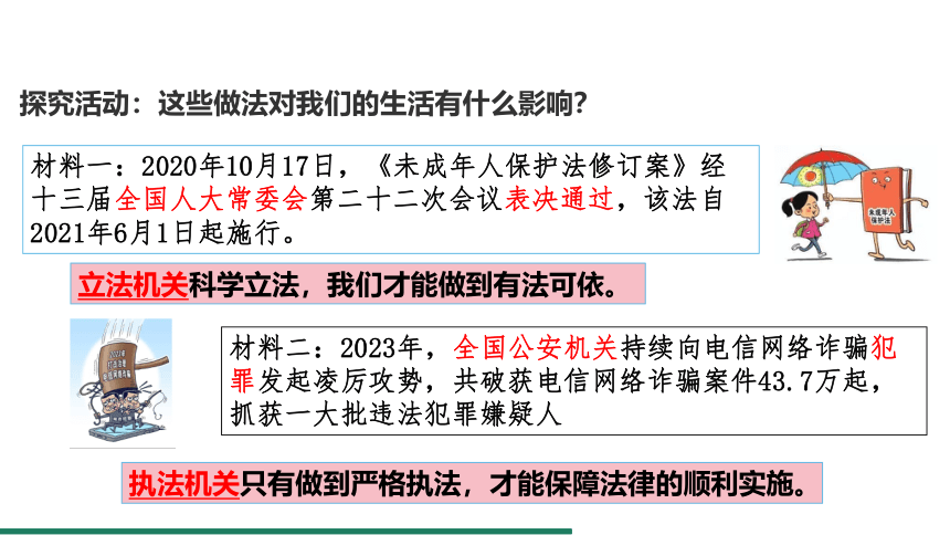 （核心素养目标）10.2 我们与法律同行 课件（共25张PPT） 统编版道德与法治七年级下册