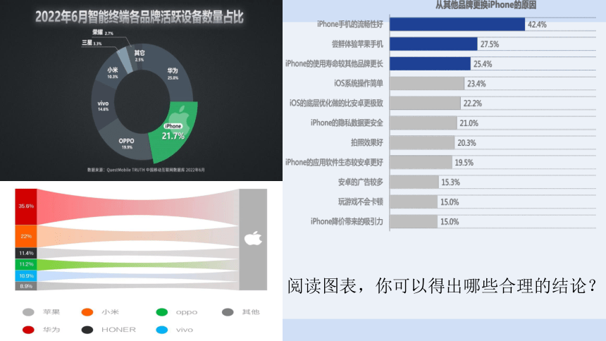 5.2实现高质量发展 课件