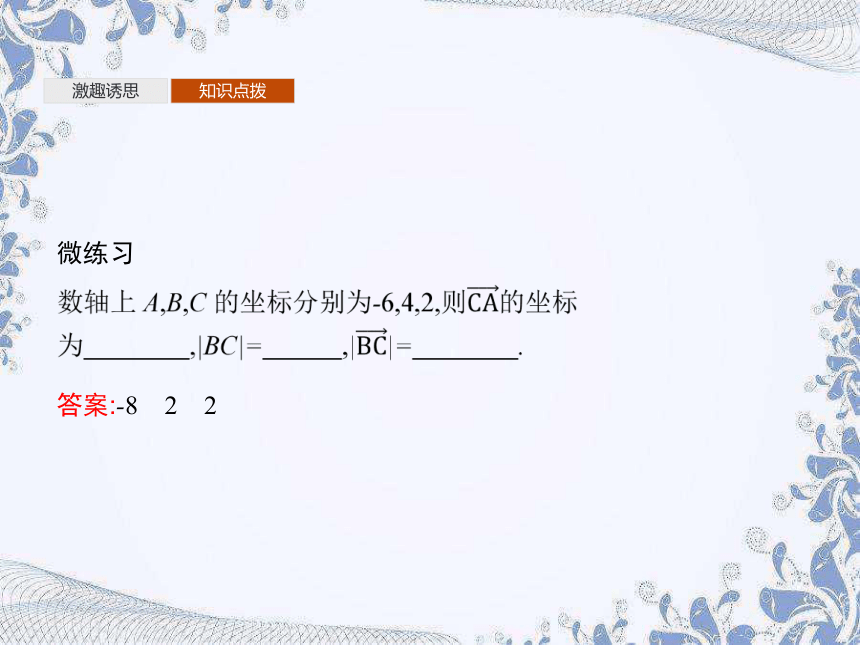 人教B版（2019）高中数学选择性必修第一册 2.1　坐标法（共31张ppt)