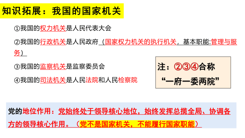 3.1坚持党的领导课件(共27张PPT+2个内嵌视频)-2023-2024学年高中政治统编版必修三政治与法治