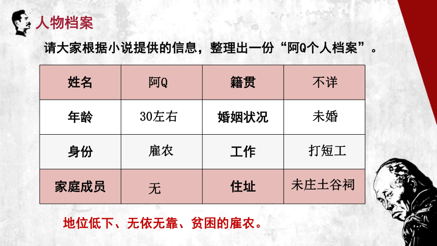 5.1《阿Q正传》课件 (共34张PPT)2023-2024学年统编版高中语文选择性必修下册