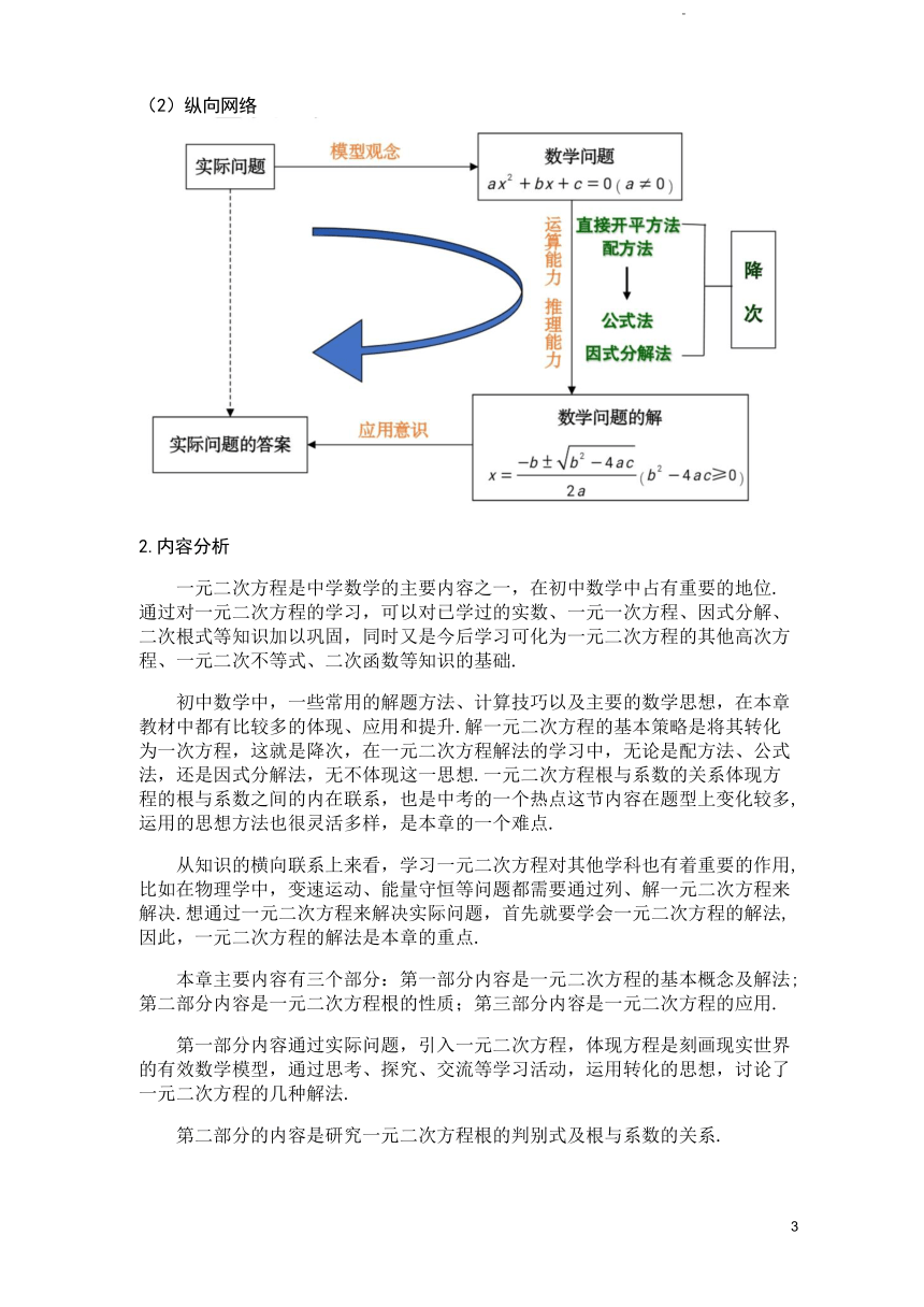 沪科版八年级数学下册 第17章 一元二次方程 单元作业设计+单元质量检测作业（PDF版，8课时，含答案）