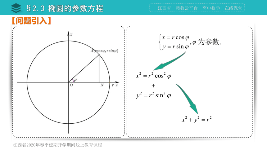 【远程授课】第二章第3节椭圆参数方程-北师大版高二数学选修4-4课件(共31张PPT)