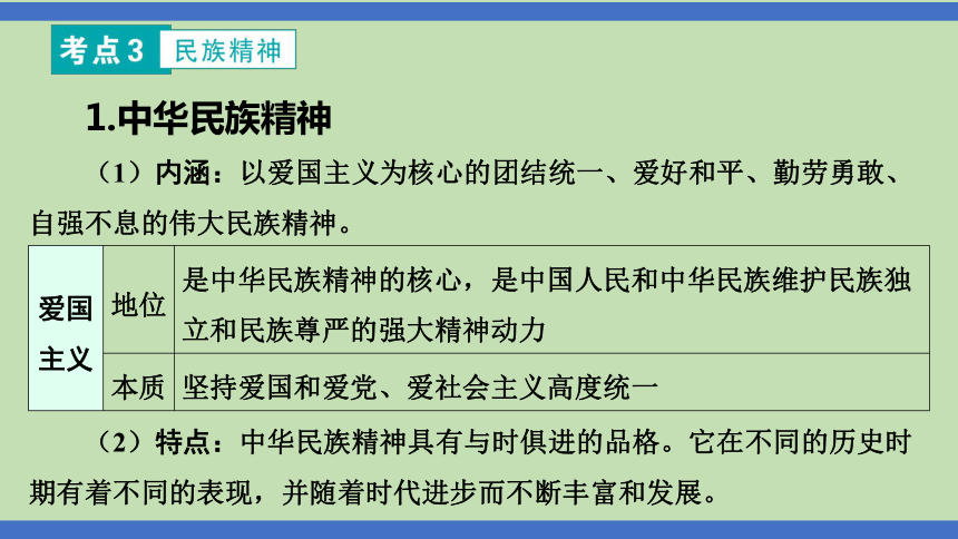 第13课时  精神家园  价值引领  课件(共31张PPT)-2024年中考道德与法治一轮知识梳理