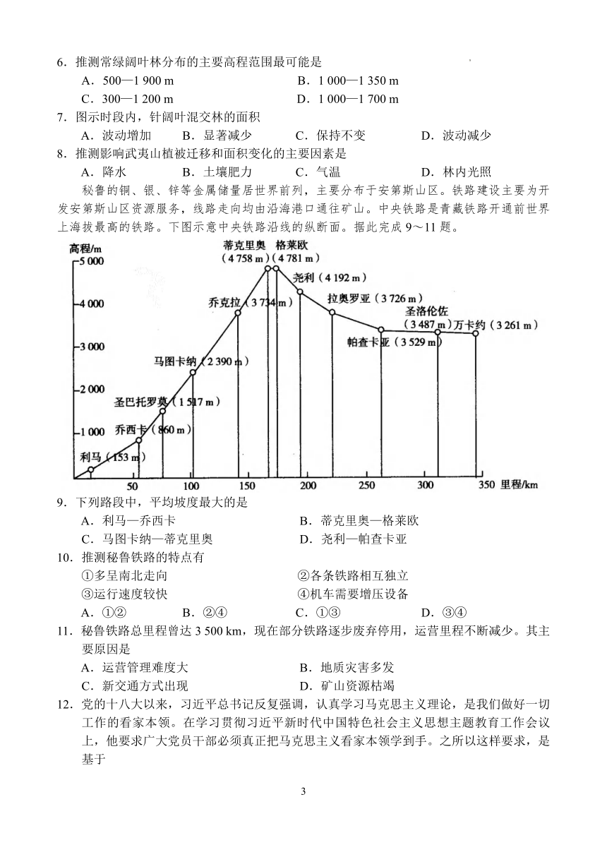 2024河南省普高联考届高三5月测评（六）文综试卷（PDF版含答案）