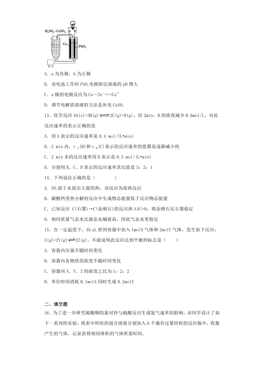 人教版（2019）高中化学必修第二册第六章《化学反应与能量》测试题（含答案）