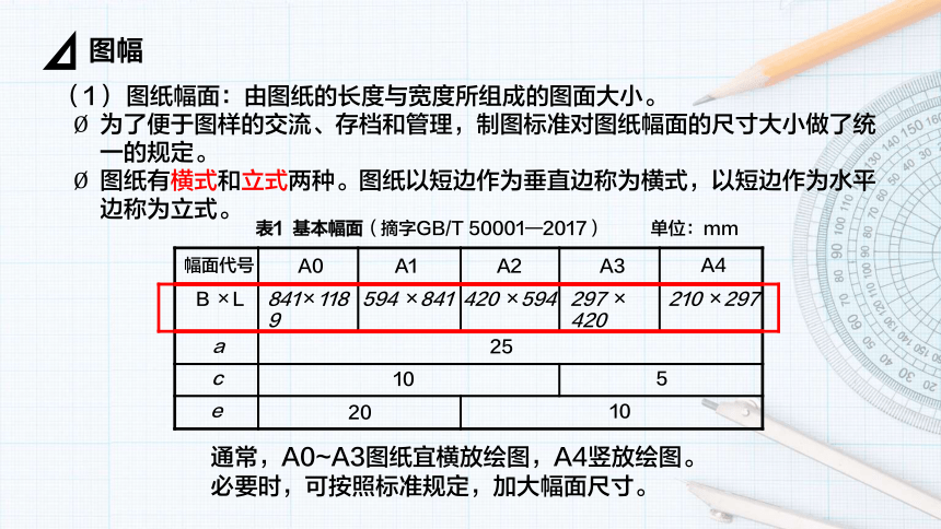 单元一基本制图标准 课件(共21张PPT)《土木工程识图（房屋建筑类）》同步教学（高教版）