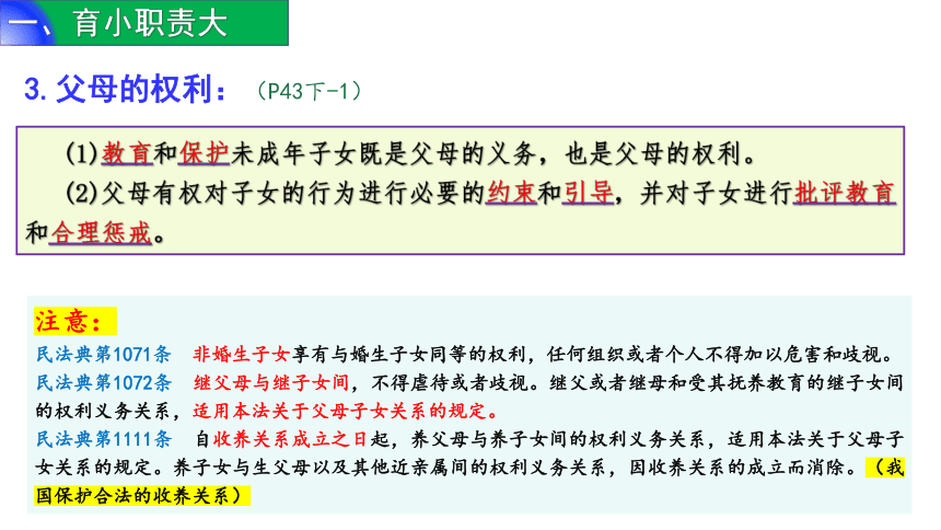 5.1 家和万事兴 课件(共27张PPT)-2023-2024学年高中政治统编版选择性必修二法律与生活