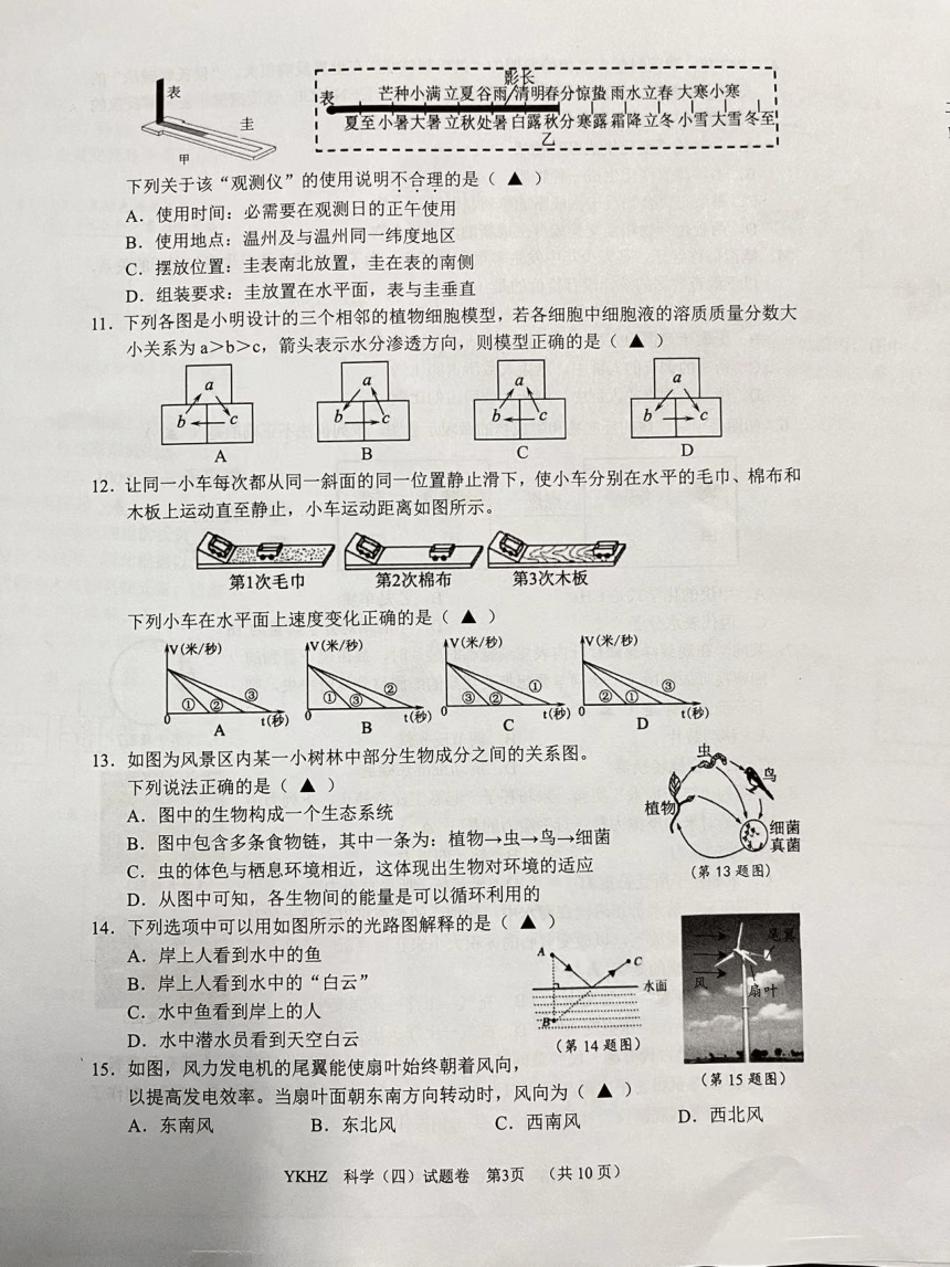 浙江省丽水市青田县2024年初中毕业生学业考试模拟测试卷 科学试题卷（PDF版 无答案）