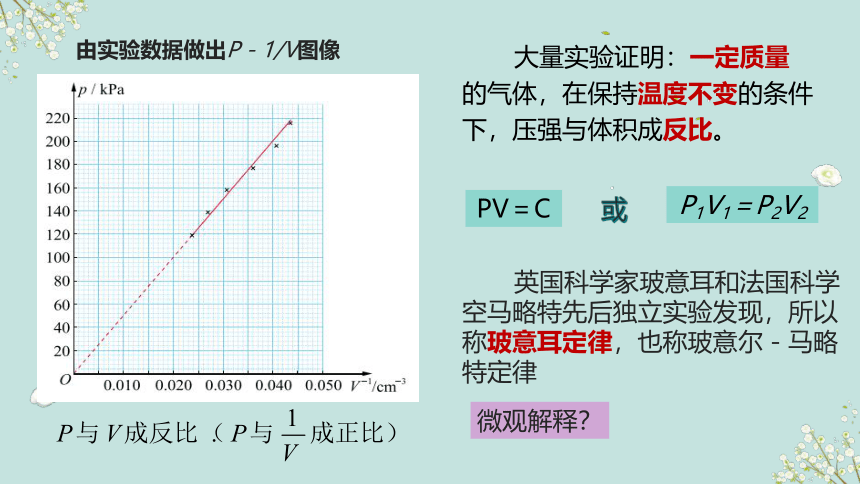 1.5气体实验定律（含视频）教学课件（32张PPT）-高中物理鲁科版（2019）选择性必修第三册