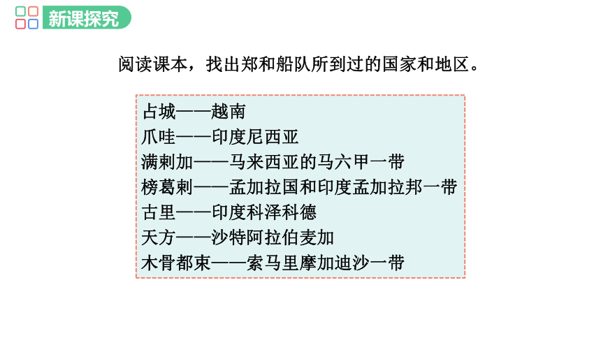 第15课  明朝的对外关系课件（36张）