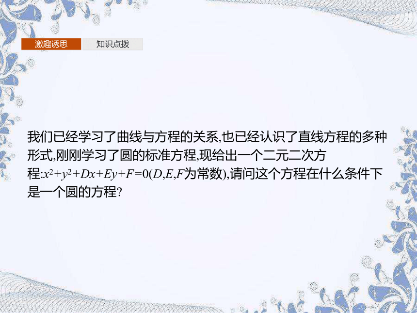 人教B版（2019）高中数学选择性必修第一册 2.3.2　圆的一般方程（共29张PPT）