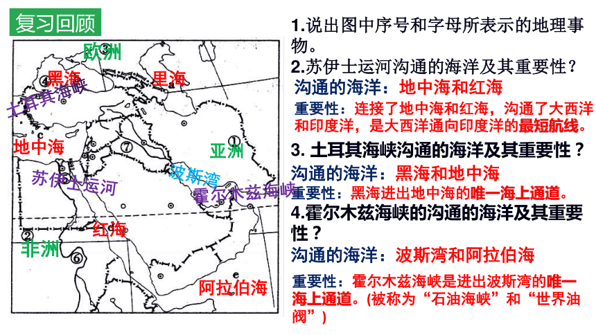 第七章第二节 中东第二课时课件(共34张PPT) 商务星球版地理七年级下册