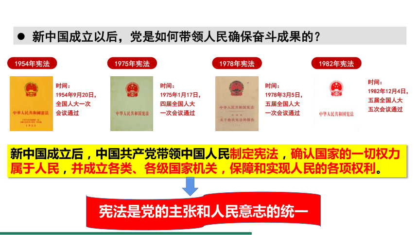 【核心素养目标】1.1 党的主张和人民意志的统一 课件（共37张PPT+内嵌视频） 统编版道德与法治八年级下册