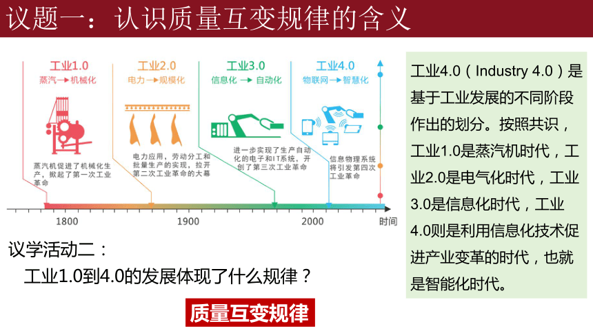 9.1认知质量互变规律课件