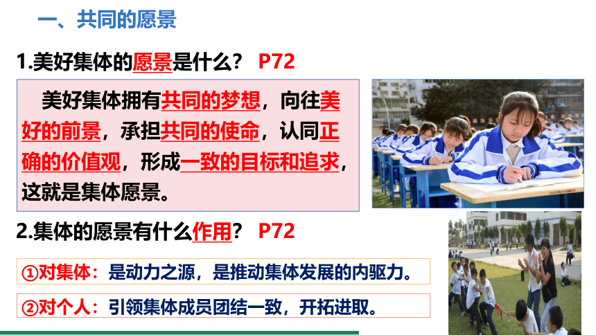 （核心素养目标）8.1 憧憬美好集体 课件（共19张PPT） 统编版道德与法治七年级下册