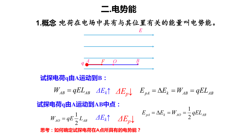 10.1 电势能和电势（课件）(共29张PPT)