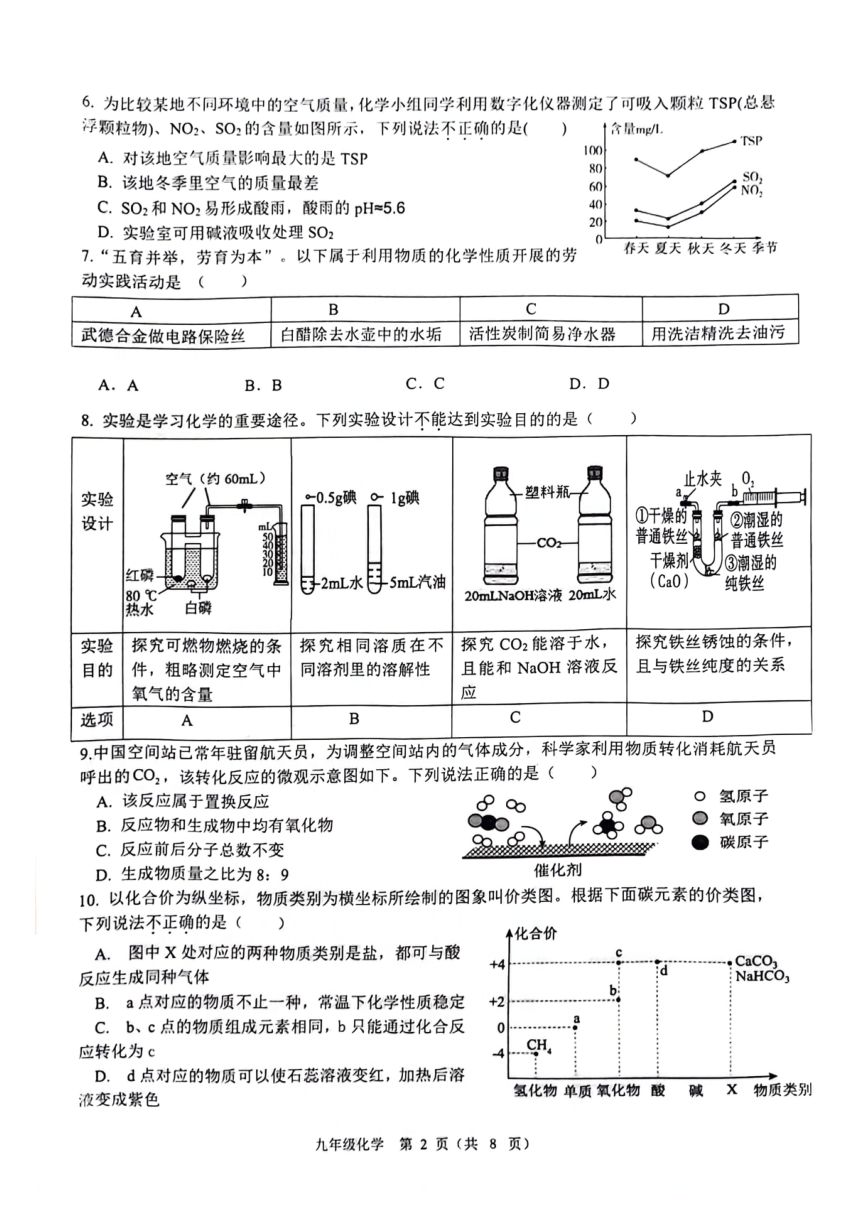 2024年四川省成都市青羊区九年级二诊化学试卷（PDF含答案）