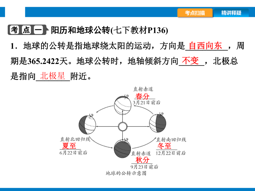 2024浙江省中考科学总复习第44讲　 地球在宇宙中的位置（课件37 张PPT）